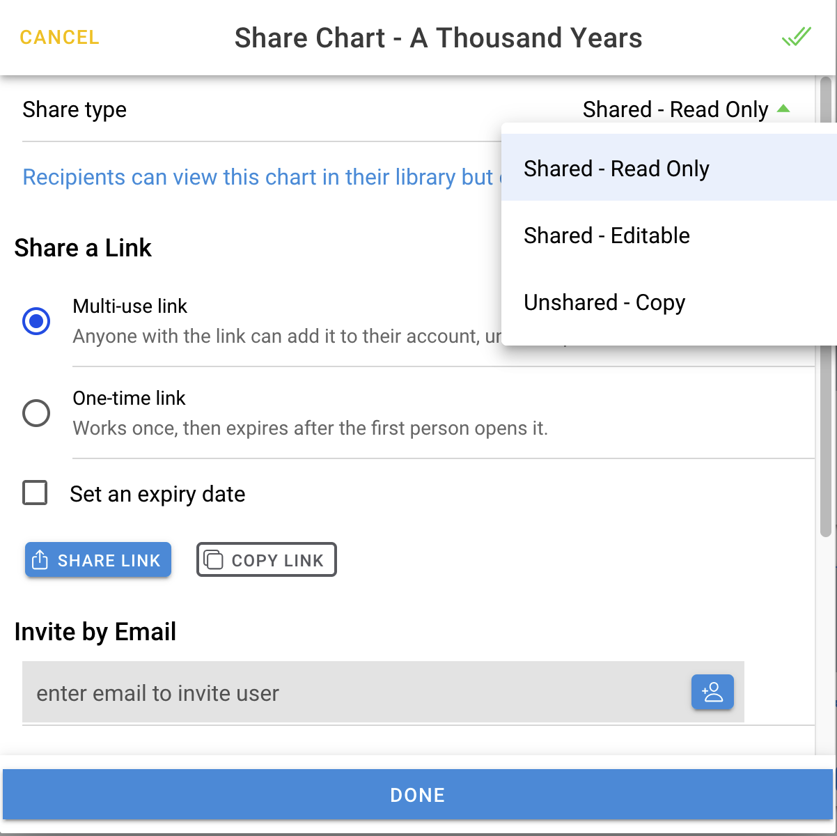 Share a Chart with Dropdown list