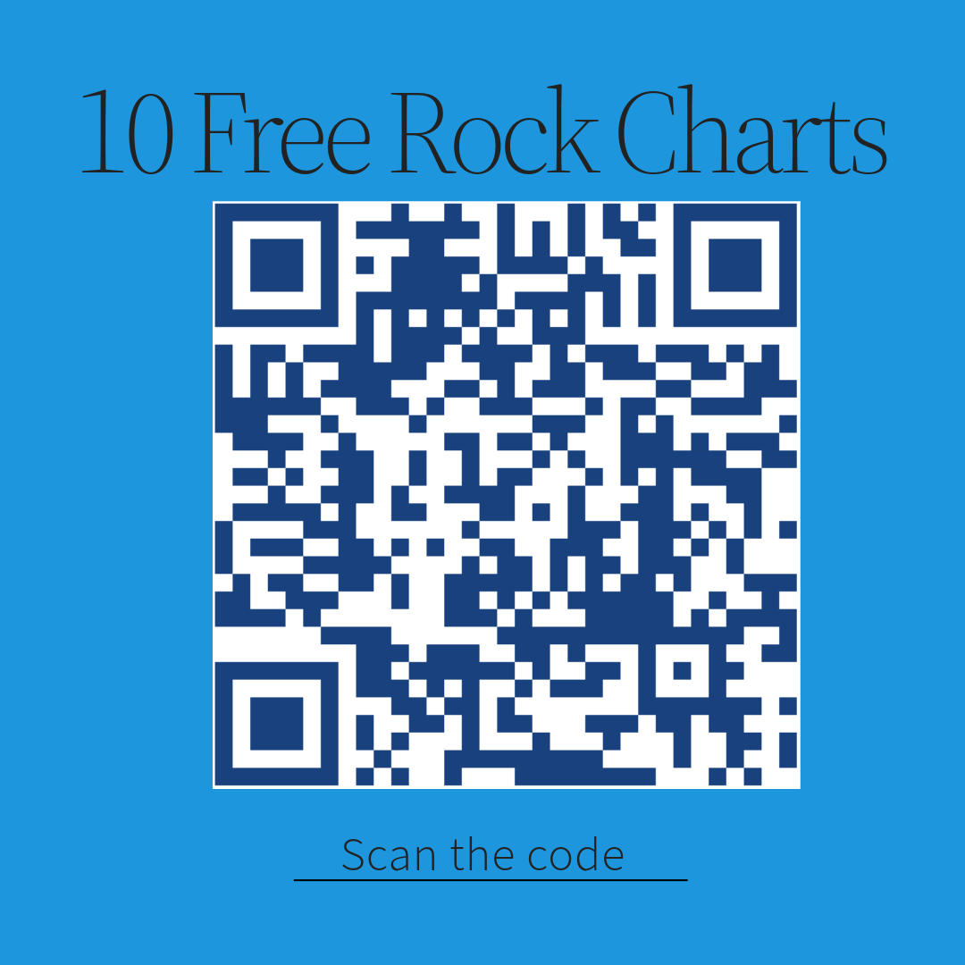10 free charts Music city drum charts